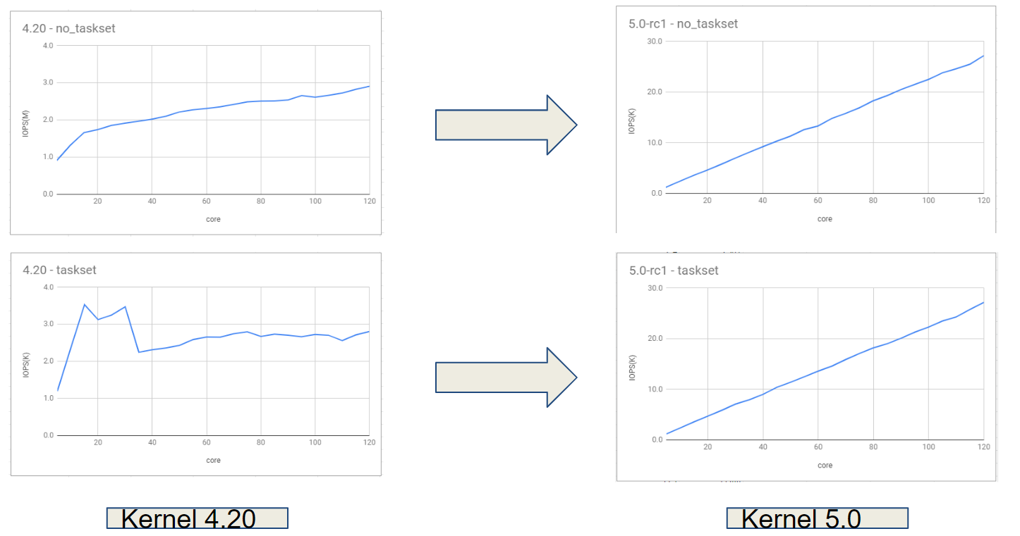 Fig1