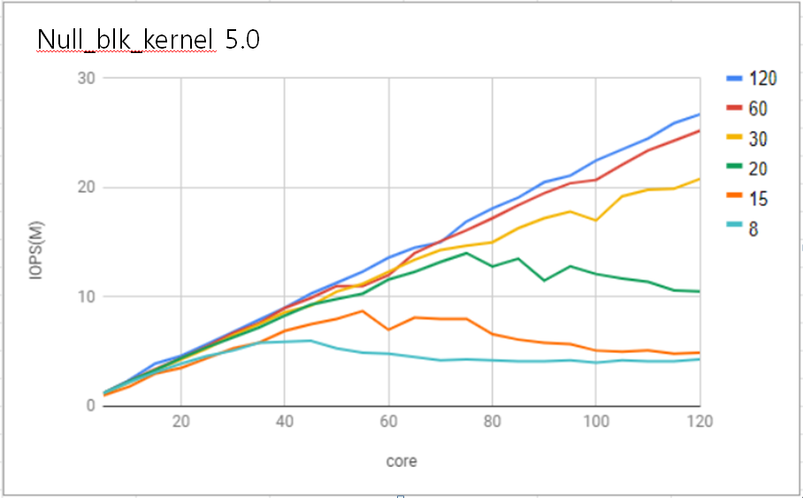 Fig11