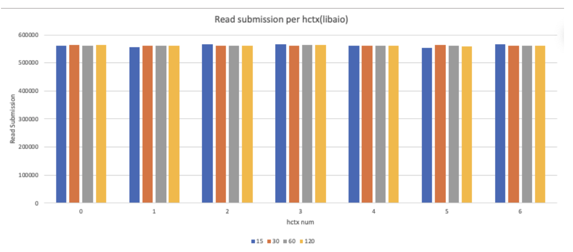 Fig19