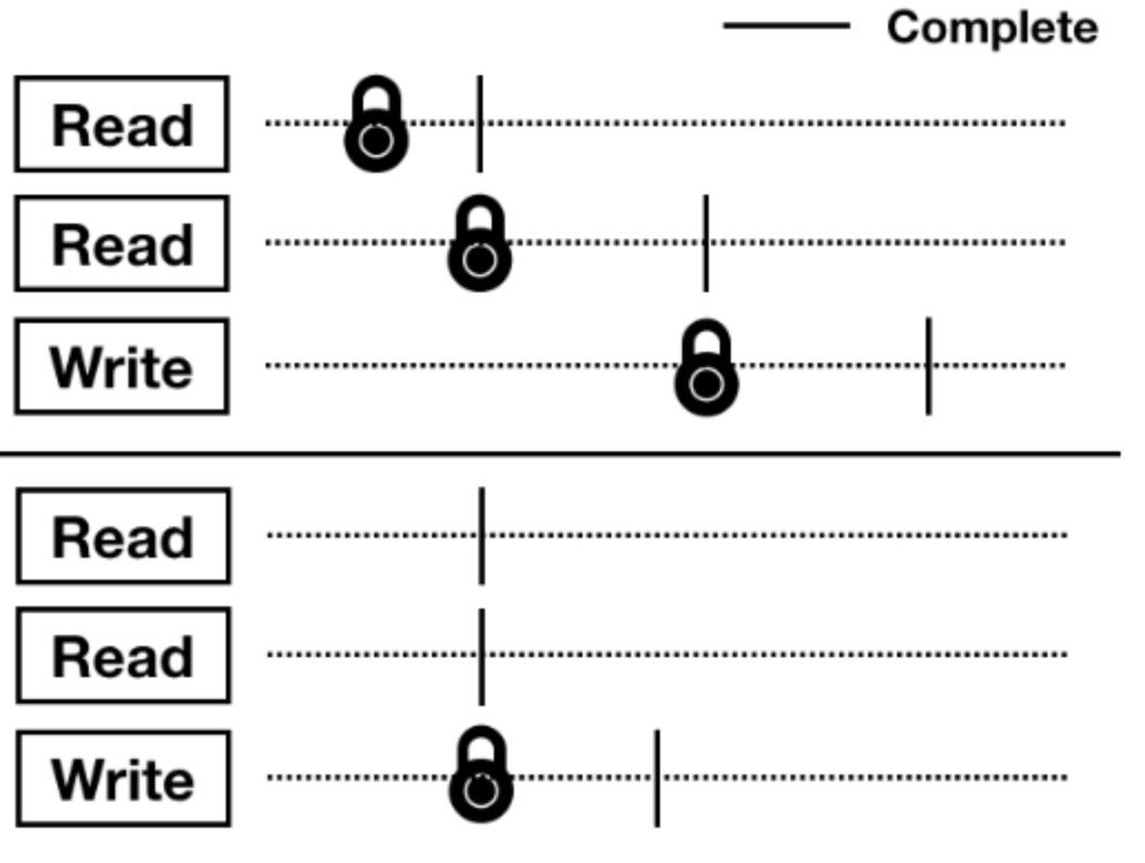 Fig21