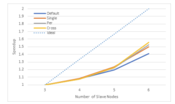 Fig1