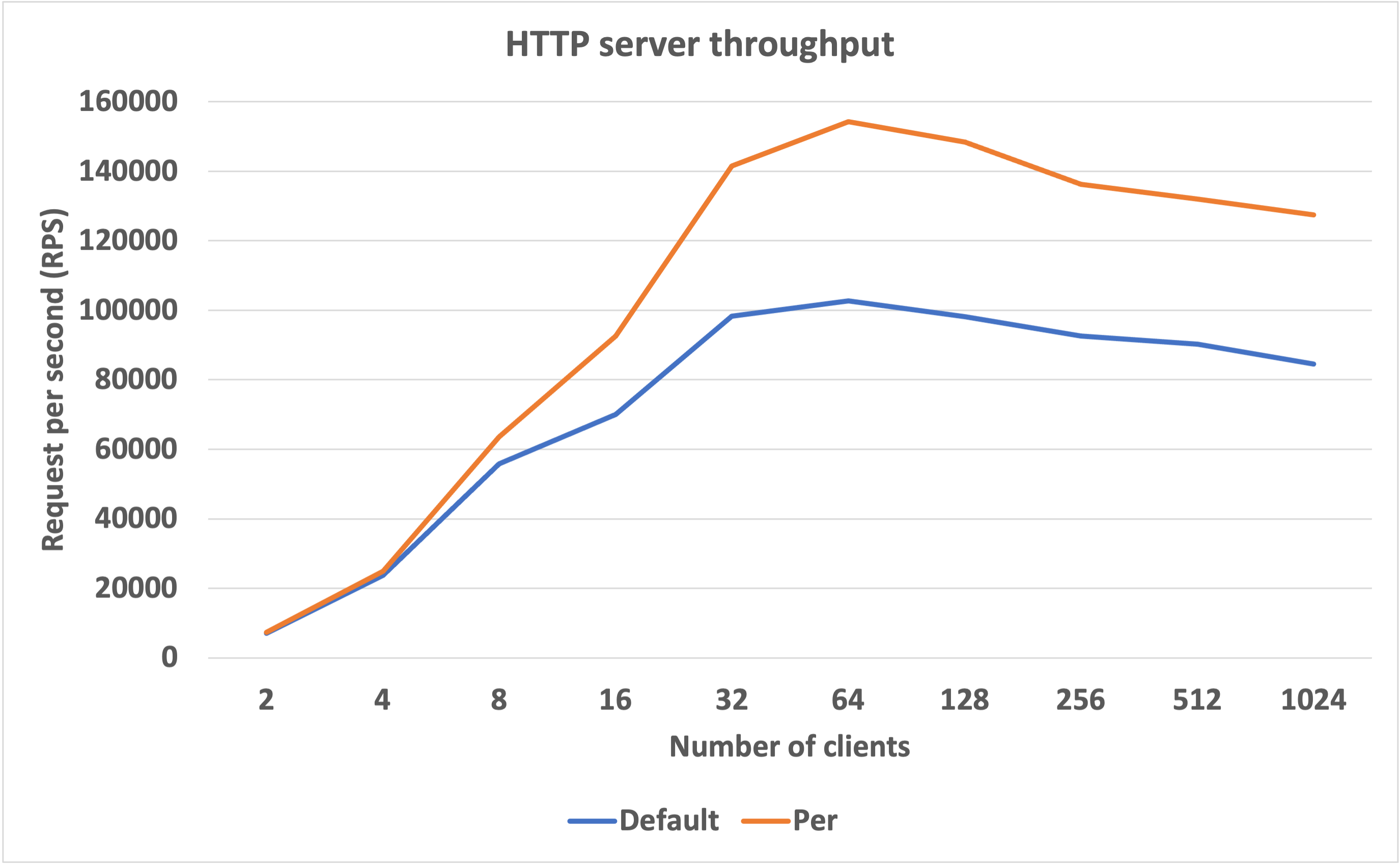 Fig1