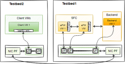 Fig 11