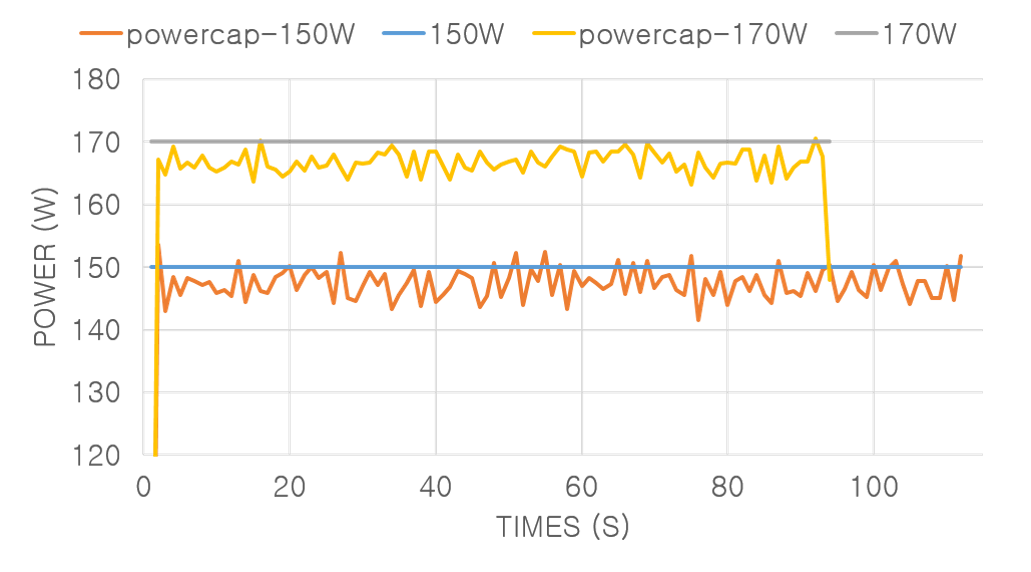 Fig11