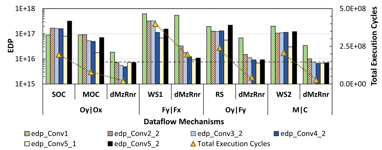 Fig4